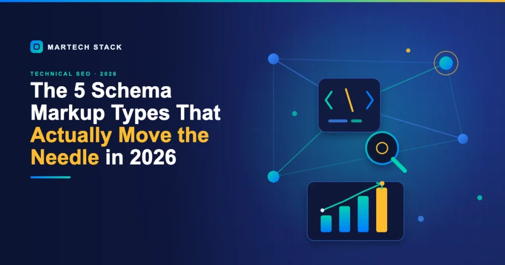 Semi-abstract schema markup illustration with a data graph, code card and rising chart for 2026 SEO.