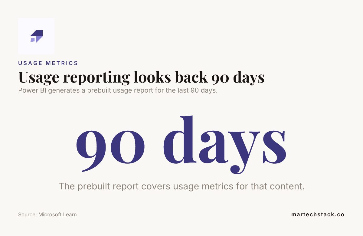 Data card showing that Power BI usage metrics reporting looks back 90 days